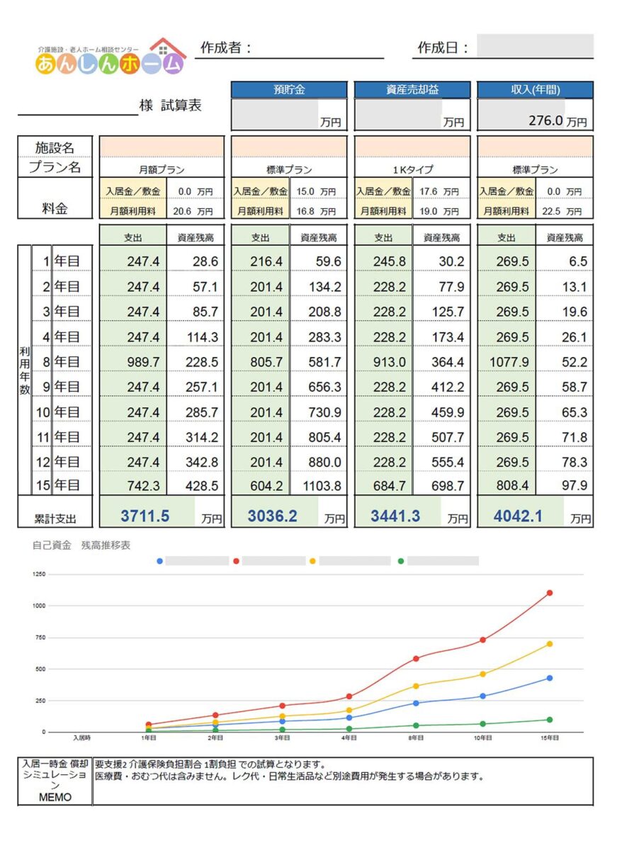 試算表サンプル